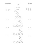 Therapeutic compounds and related methods of use diagram and image