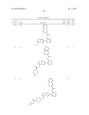 Therapeutic compounds and related methods of use diagram and image