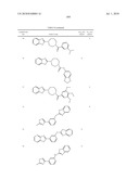 Therapeutic compounds and related methods of use diagram and image