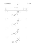 Therapeutic compounds and related methods of use diagram and image