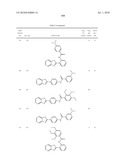 Therapeutic compounds and related methods of use diagram and image