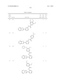 Therapeutic compounds and related methods of use diagram and image