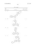 Therapeutic compounds and related methods of use diagram and image