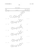 Therapeutic compounds and related methods of use diagram and image