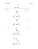 Therapeutic compounds and related methods of use diagram and image