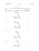 Therapeutic compounds and related methods of use diagram and image