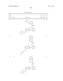 Therapeutic compounds and related methods of use diagram and image