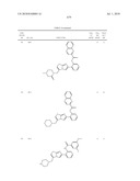 Therapeutic compounds and related methods of use diagram and image