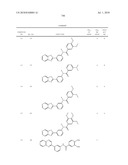 Therapeutic compounds and related methods of use diagram and image