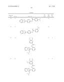 Therapeutic compounds and related methods of use diagram and image