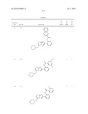 Therapeutic compounds and related methods of use diagram and image