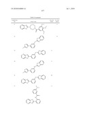 Therapeutic compounds and related methods of use diagram and image