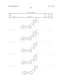 Therapeutic compounds and related methods of use diagram and image