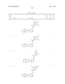 Therapeutic compounds and related methods of use diagram and image