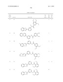 Therapeutic compounds and related methods of use diagram and image