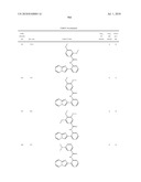 Therapeutic compounds and related methods of use diagram and image