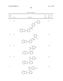 Therapeutic compounds and related methods of use diagram and image