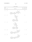 Therapeutic compounds and related methods of use diagram and image