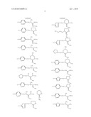 Active Ingredient Combinations With Insecticidal and Acaricidal Properties diagram and image