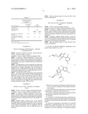 Active Ingredient Combinations With Insecticidal and Acaricidal Properties diagram and image