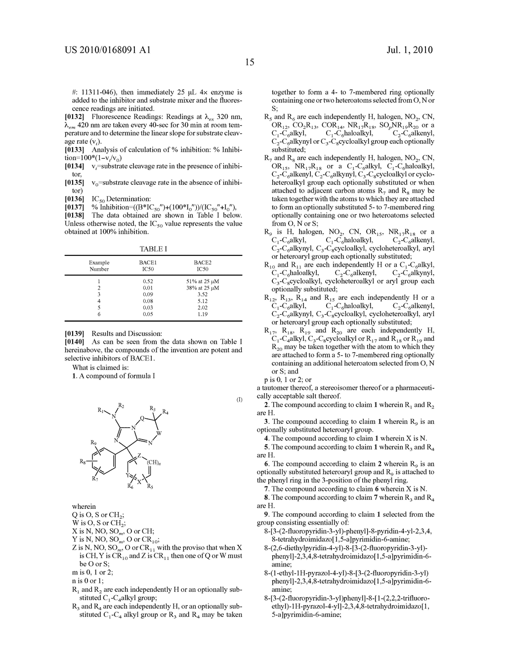 Imidazole Amines As Inhibitors Of Beta-secretase - diagram, schematic, and image 16