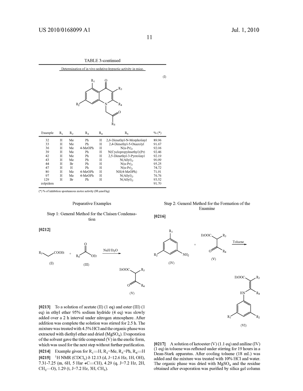 1H-QUINOLIN-4-ONE COMPOUNDS, WITH AFFINITY FOR THE GABA RECEPTOR, PROCESSES, USES AND COMPOSITIONS - diagram, schematic, and image 12