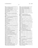 QUINOLINE DERIVATIVES AS P13 KINASE INHIBITORS diagram and image