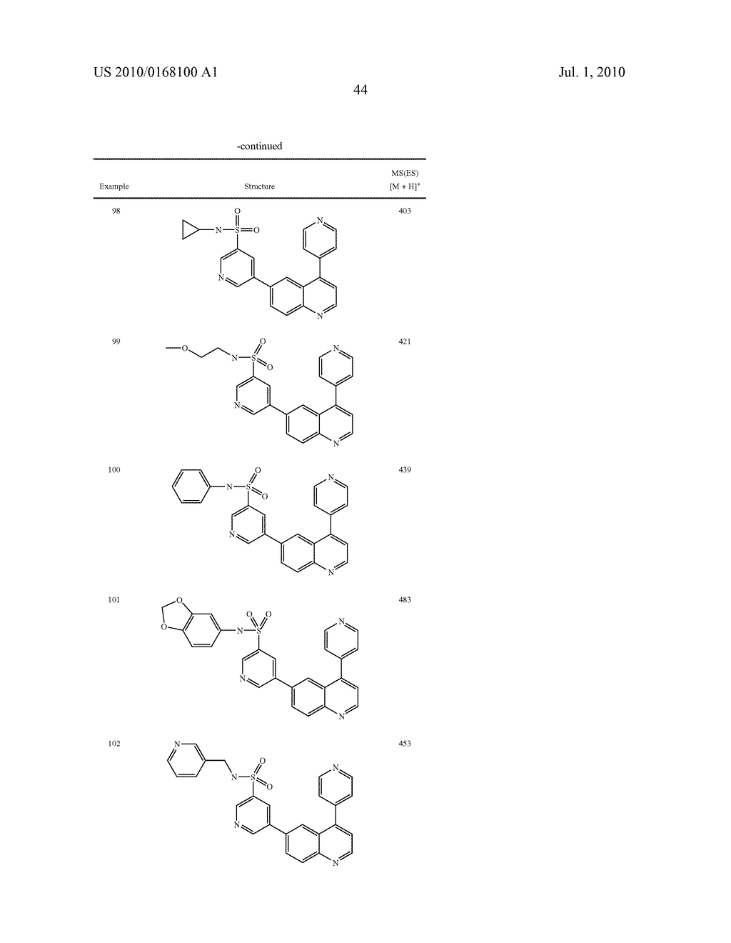 QUINOLINE DERIVATIVES AS P13 KINASE INHIBITORS - diagram, schematic, and image 45