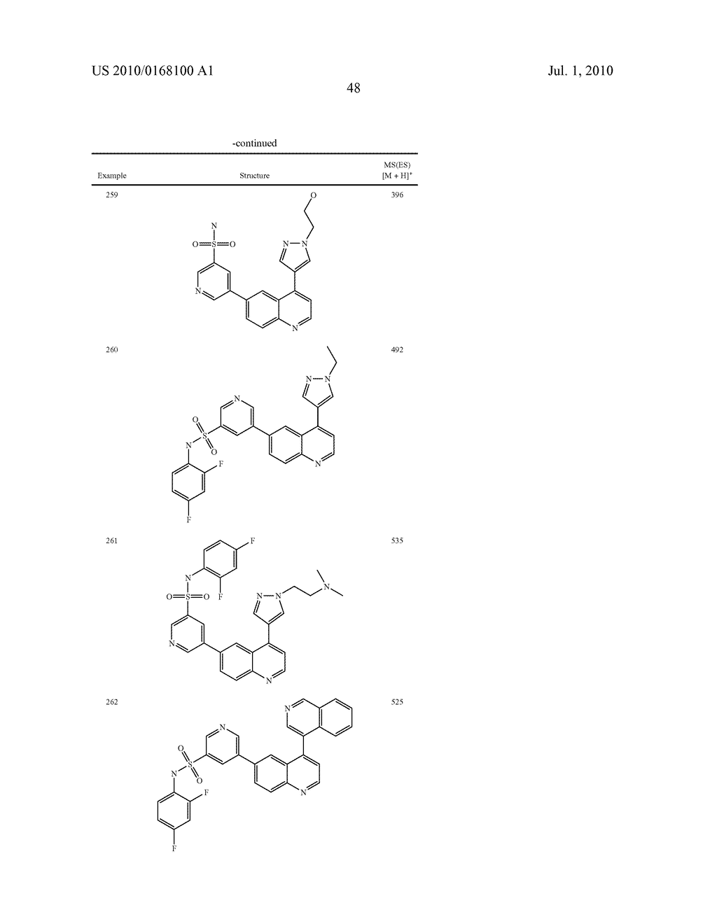 QUINOLINE DERIVATIVES AS P13 KINASE INHIBITORS - diagram, schematic, and image 49