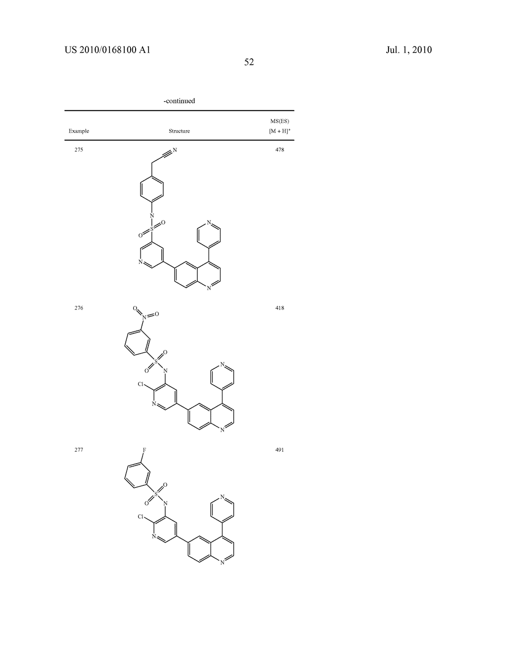 QUINOLINE DERIVATIVES AS P13 KINASE INHIBITORS - diagram, schematic, and image 53