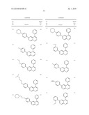 QUINOLINE DERIVATIVES AS P13 KINASE INHIBITORS diagram and image