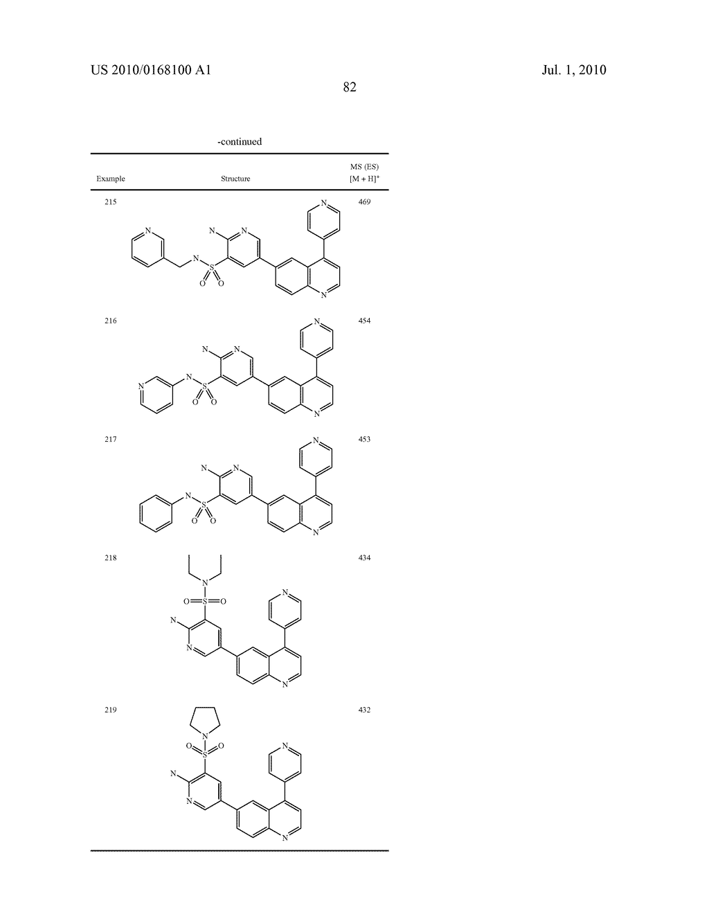 QUINOLINE DERIVATIVES AS P13 KINASE INHIBITORS - diagram, schematic, and image 83