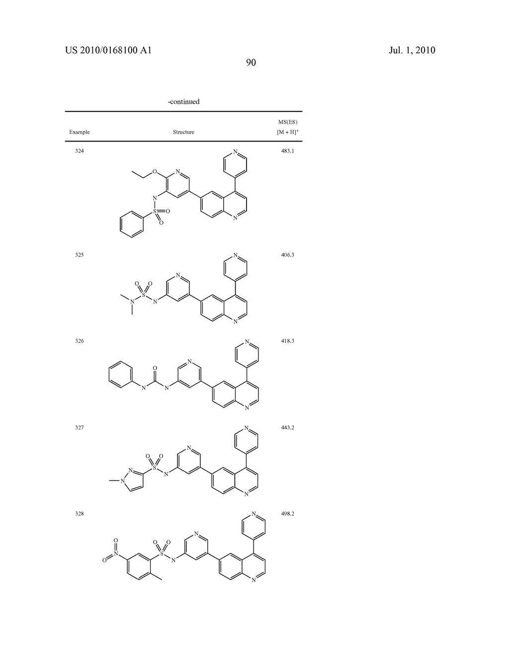 QUINOLINE DERIVATIVES AS P13 KINASE INHIBITORS - diagram, schematic, and image 91