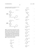 PHENYL DERIVATIVES AND METHODS OF USE diagram and image