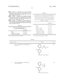 PHENYL DERIVATIVES AND METHODS OF USE diagram and image