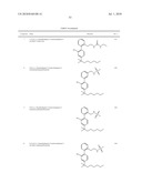 PHENYL DERIVATIVES AND METHODS OF USE diagram and image