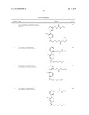 PHENYL DERIVATIVES AND METHODS OF USE diagram and image