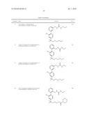 PHENYL DERIVATIVES AND METHODS OF USE diagram and image