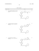 PHENYL DERIVATIVES AND METHODS OF USE diagram and image