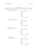 PHENYL DERIVATIVES AND METHODS OF USE diagram and image