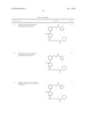 PHENYL DERIVATIVES AND METHODS OF USE diagram and image