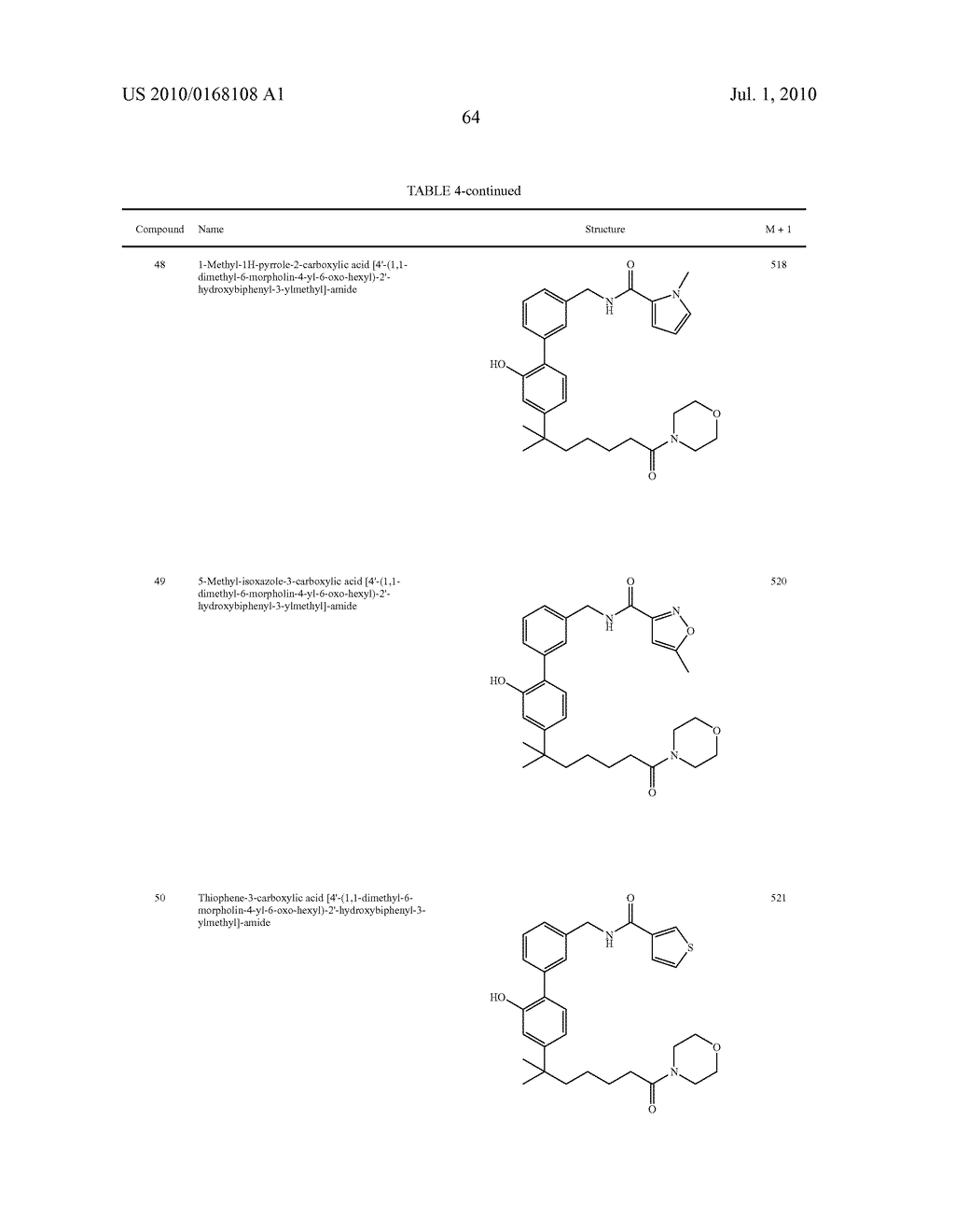 PHENYL DERIVATIVES AND METHODS OF USE - diagram, schematic, and image 65