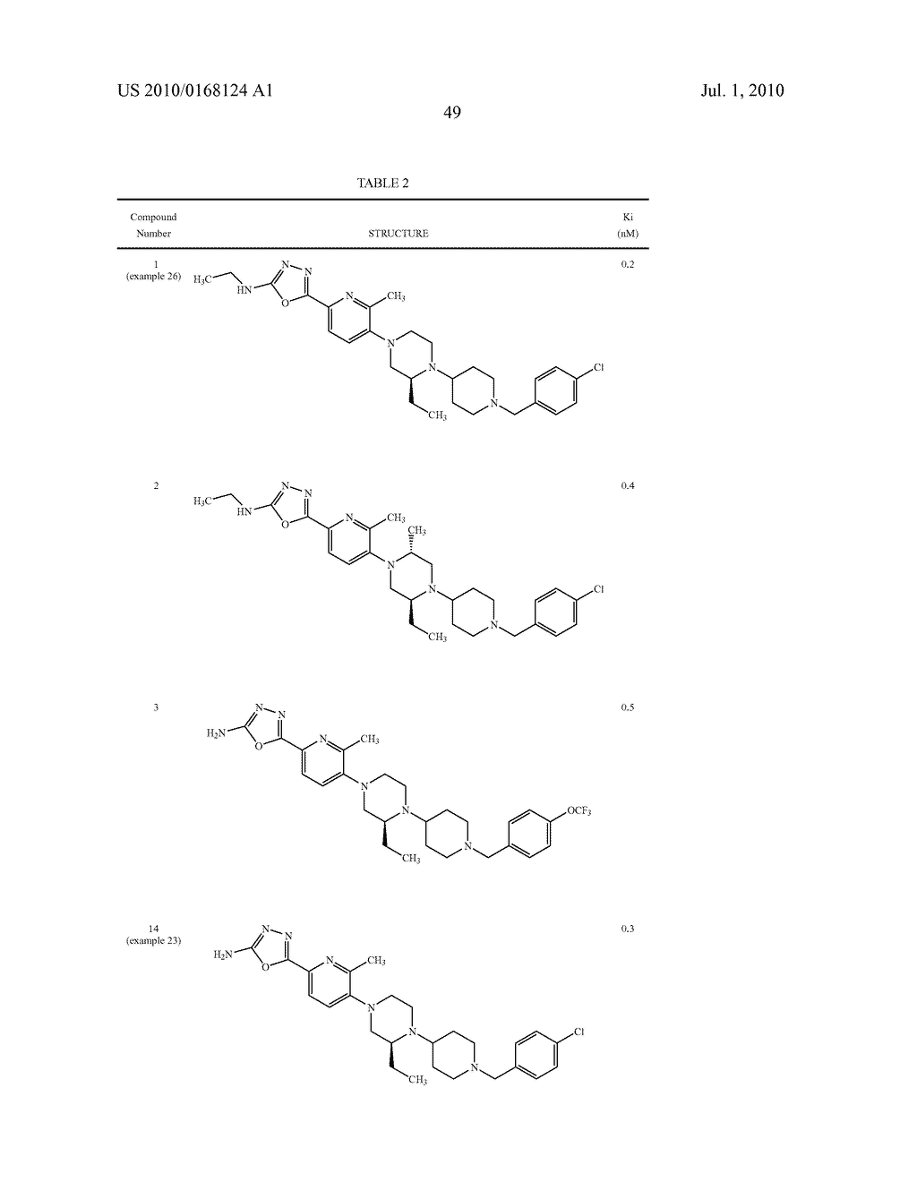 NOVEL HETEROCYCLIC SUBSTITUTED PYRIDINE COMPOUNDS WITH CXCR3 ANTAGONIST ACTIVITY - diagram, schematic, and image 50