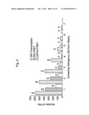 SMALL-MOLECULE INHIBITORS OF THE ANDROGEN RECEPTOR diagram and image