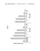 SMALL-MOLECULE INHIBITORS OF THE ANDROGEN RECEPTOR diagram and image