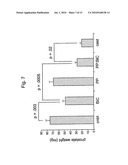 SMALL-MOLECULE INHIBITORS OF THE ANDROGEN RECEPTOR diagram and image