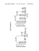 SMALL-MOLECULE INHIBITORS OF THE ANDROGEN RECEPTOR diagram and image