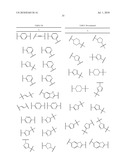 Anti-Viral Compounds diagram and image