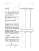 HETEROCYCLES SUBSTITUTED PYRIDINE DERIVATIVES AND ANTIFUNGAL AGENT CONTAINING THEREOF diagram and image