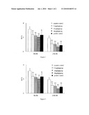 THERAPEUTIC USE OF IMIDAZOLE-5-CARBOXYLIC ACID DERIVATIVES diagram and image